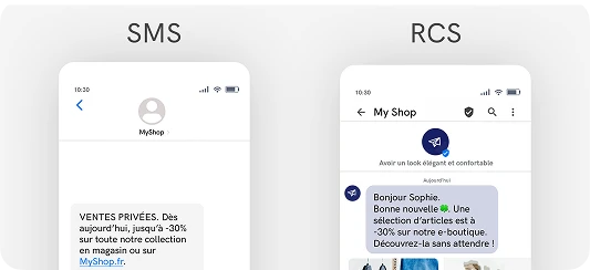 SMS / RCS
